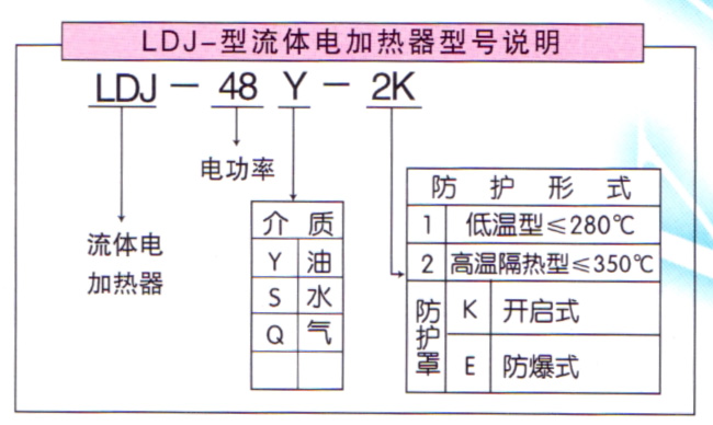 產(chǎn)品選型.jpg